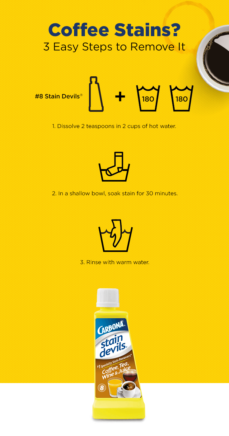 1. Dissolve 2 tsp of #8 Stain Devils in 2 cups of hot water; 2. Soak stain in a shallow bowl for 30 minutes; 3. Rinse with warm water! CAR_SV_Pin_201506XX5_link